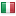autoaffari.com server is located in Italy